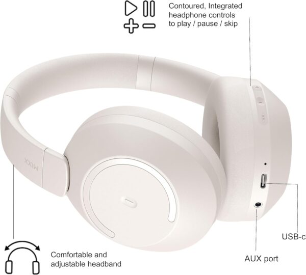 Sound-pro TWS AIr1 - Imagen 2